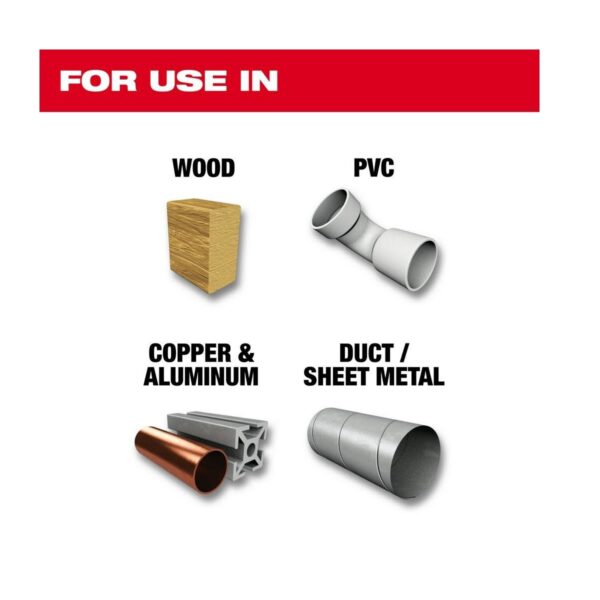 Milwaukee 21-Piece Thunderbolt Black Oxide Drill Bit Set