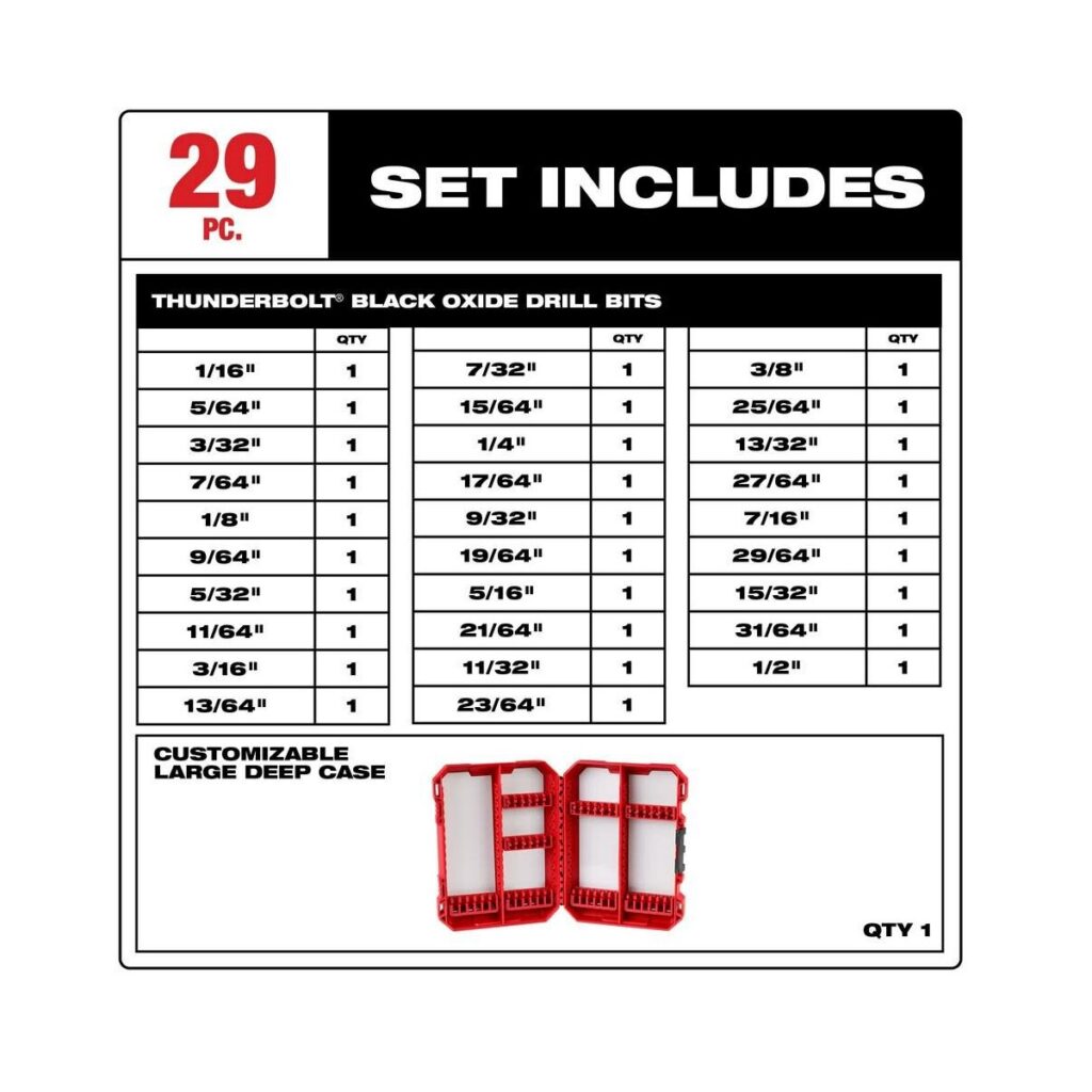 Milwaukee THUNDERBOLT Black Oxide 29pc Drill Bit Set