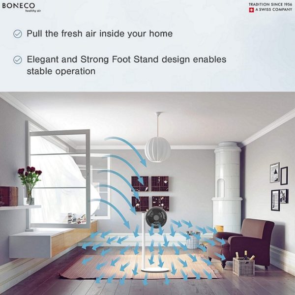 Boneco F220 Air Shower Adjustable Fan Berings
