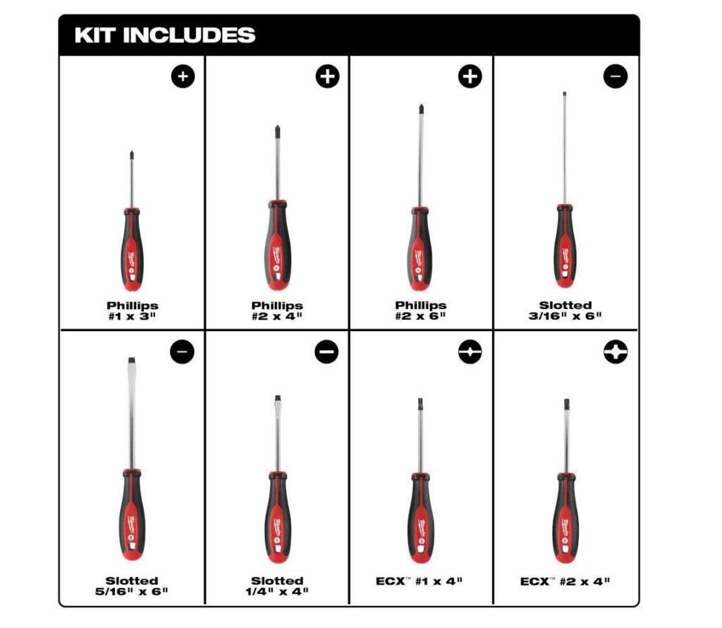 Milwaukee 8pc Screwdriver Kit with ECX