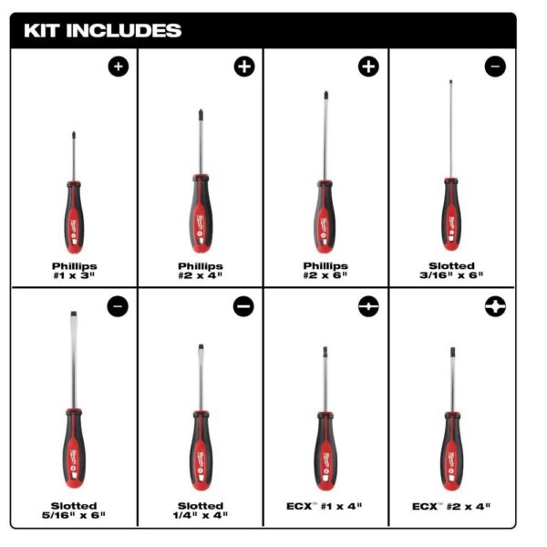 Milwaukee 8pc Screwdriver Kit with ECX