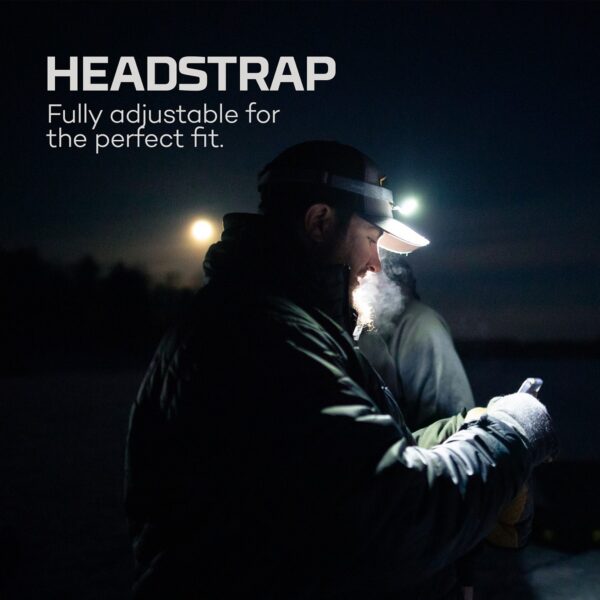 Nebo Mycro 500+Rechargeable Headlamp