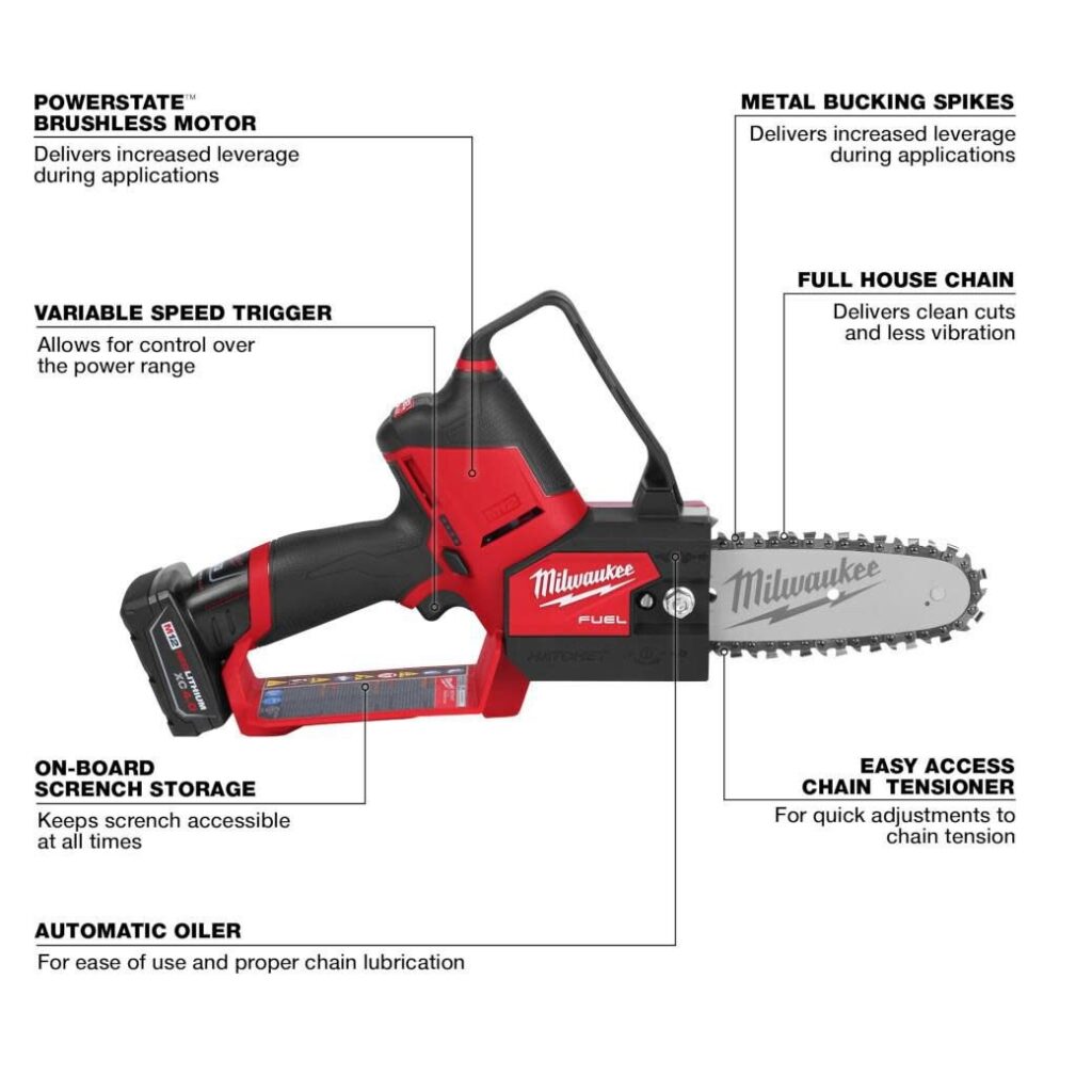 Milwaukee M12 Fuel Hatchet 6" Pruning Saw Kit