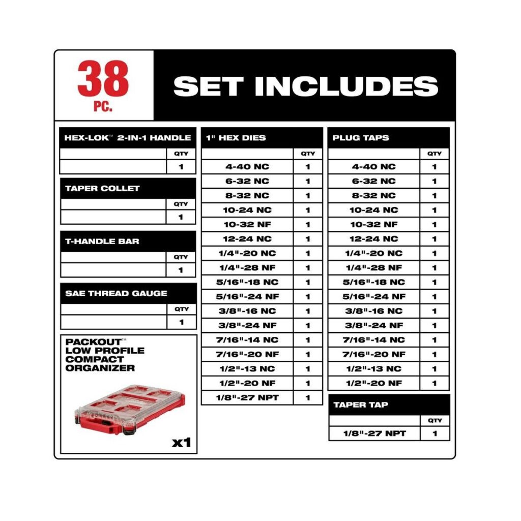 Milwaukee SAE Tap & Die PACKOUT 38pc Set with Hex-LOK 2-in-1 Handle
