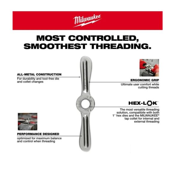 Milwaukee Metric Tap and Die 17pc Set