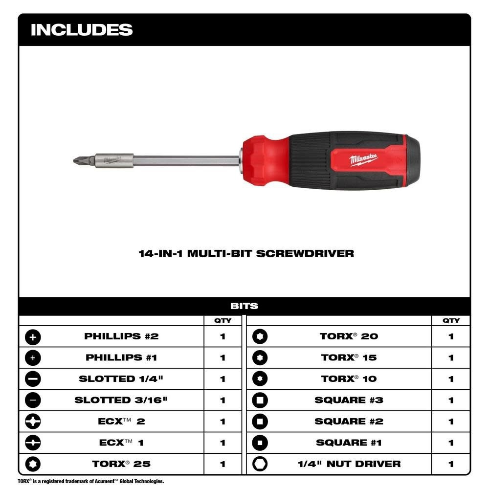 Milwaukee 14-in-1 Multi-Bit Screwdriver