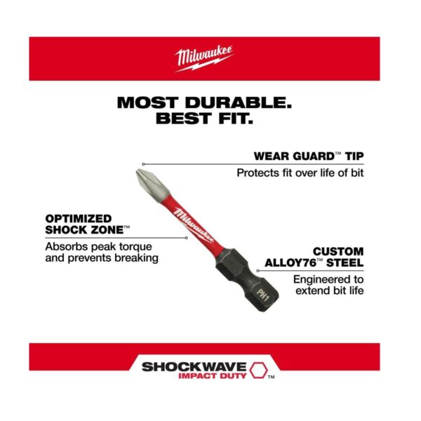 Milwaukee SHOCKWAVE 50-Piece Impact Duty Drill and Drive Set