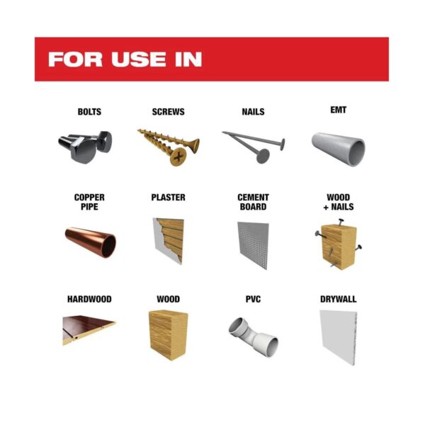 Milwaukee OPEN-LOK Multi-Tool Blade Variety Kit 9PC