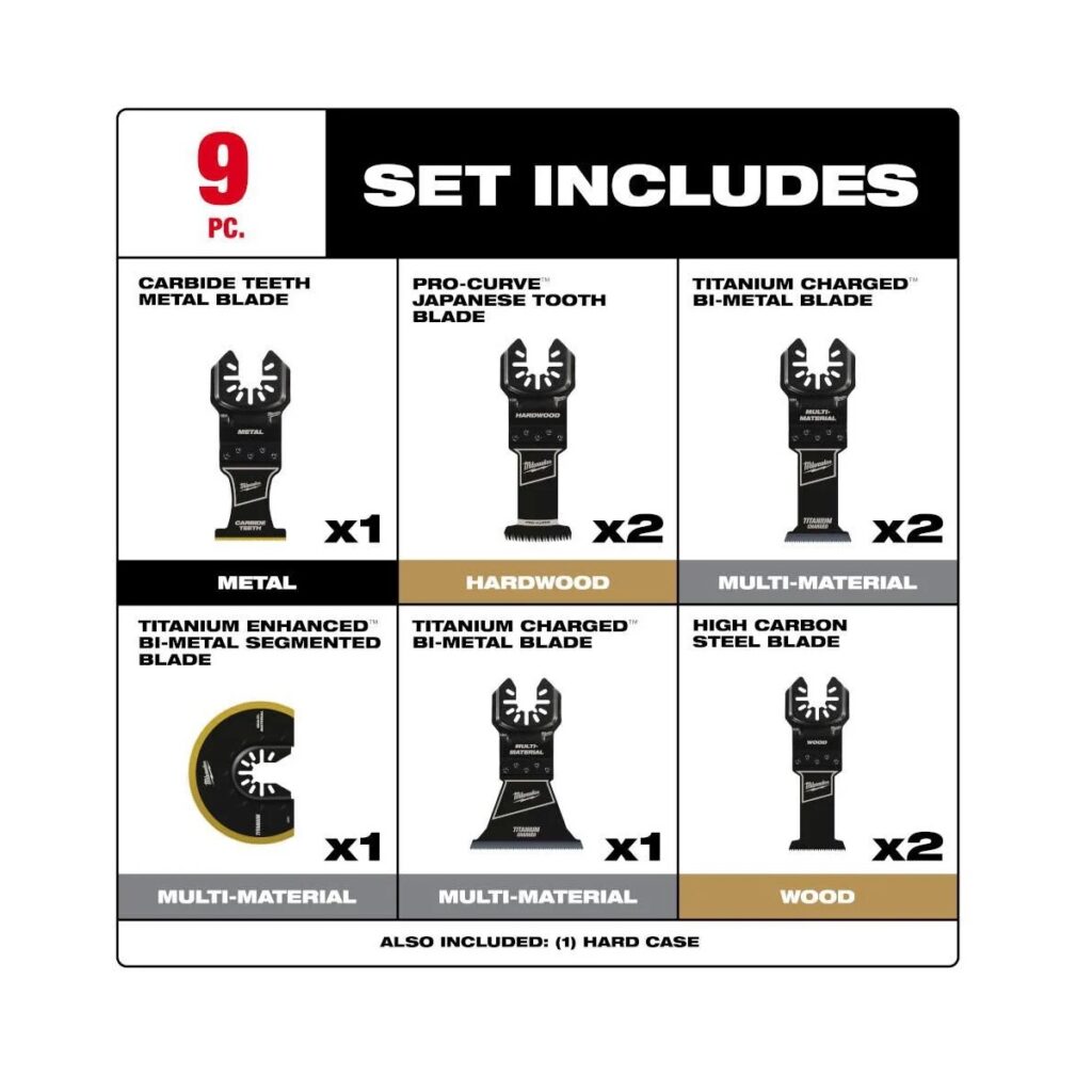 Milwaukee OPEN-LOK Multi-Tool Blade Variety Kit 9PC
