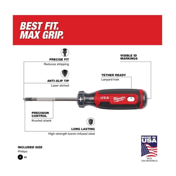 Milwaukee #1 Phillips 3" Cushion Grip Screwdriver