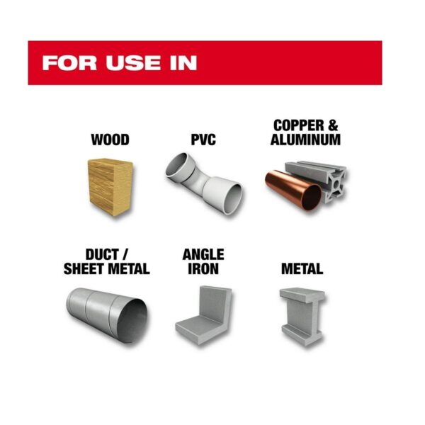 Milwaukee SHOCKWAVE Impact Duty RED HELIX Titanium Drill Bit Set 23PC