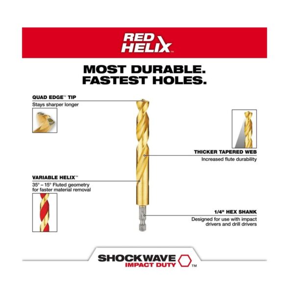 Milwaukee SHOCKWAVE Impact Duty RED HELIX Titanium Drill Bit Set 23PC