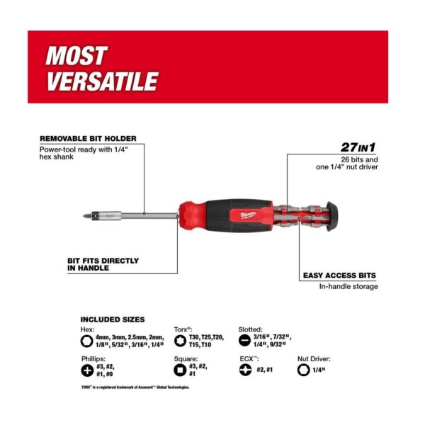 Milwaukee 27-in-1 Multi-Bit Screwdriver