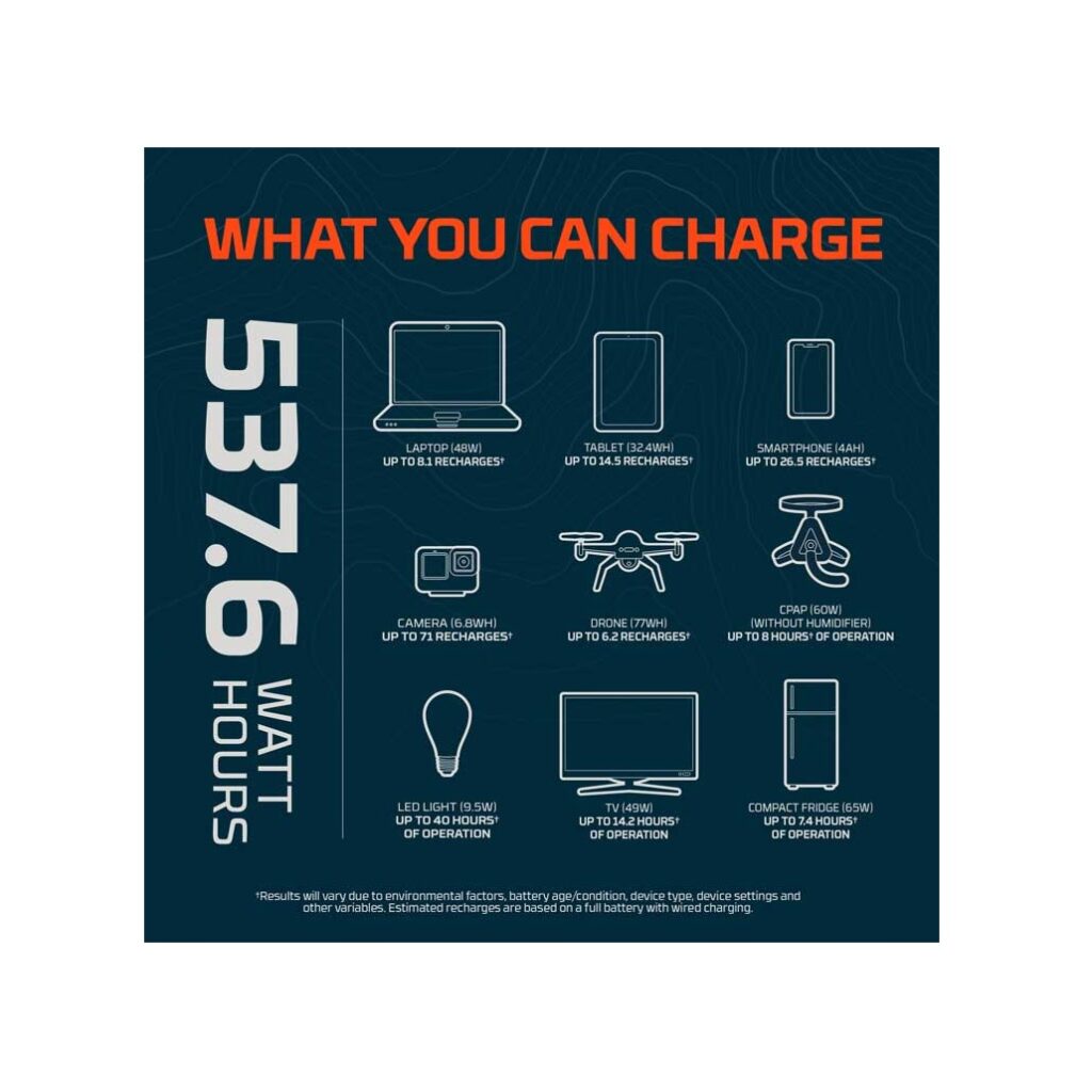 Nebo Intrepid 600 Power Station