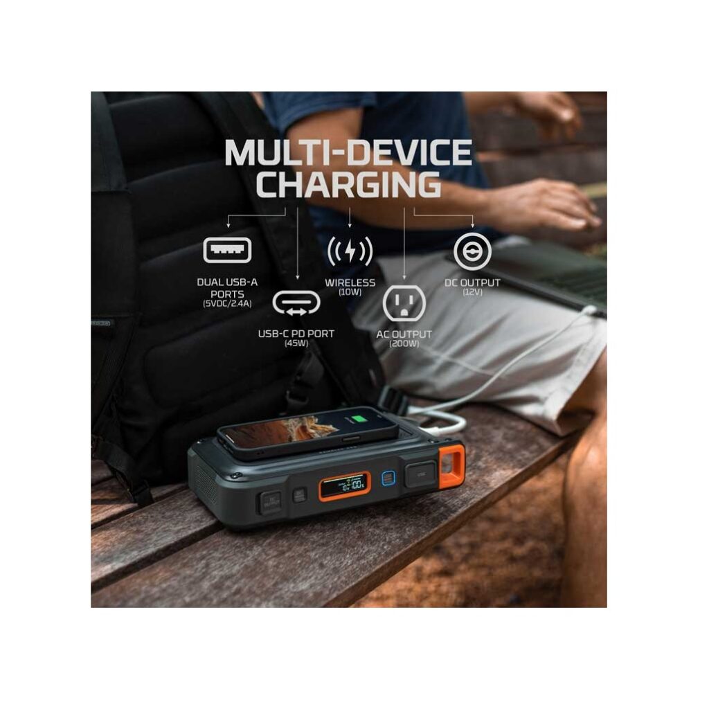 Nebo Rambler 200 Power Station