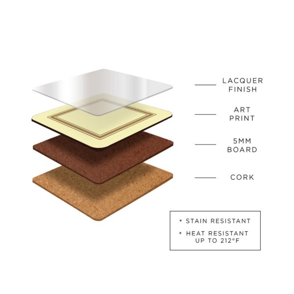 Pimpernel Brocato Coasters Set of 6