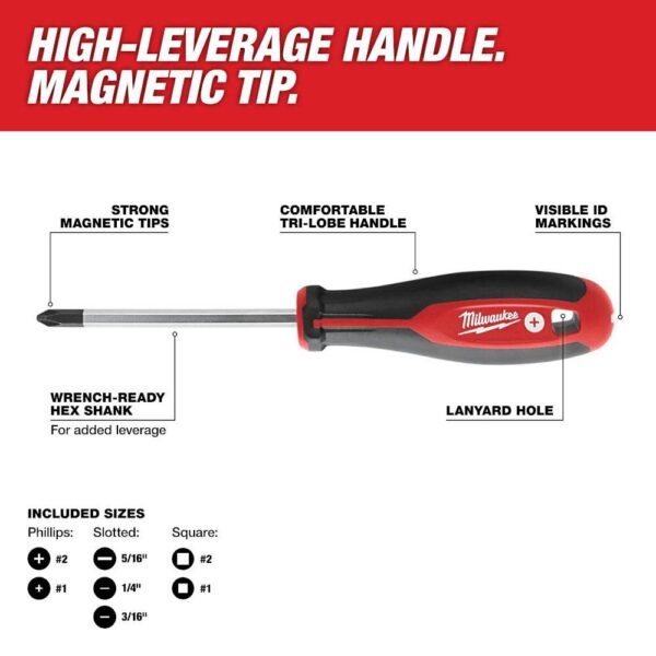 Milwaukee 8pc Screwdriver Kit