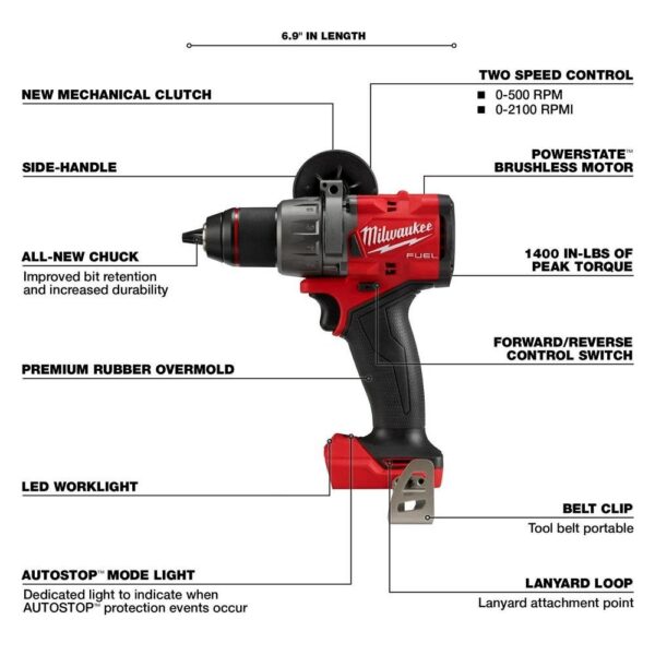 Milwaukee M18 FUEL 1/2inch Hammer Drill/Driver (Bare Tool)