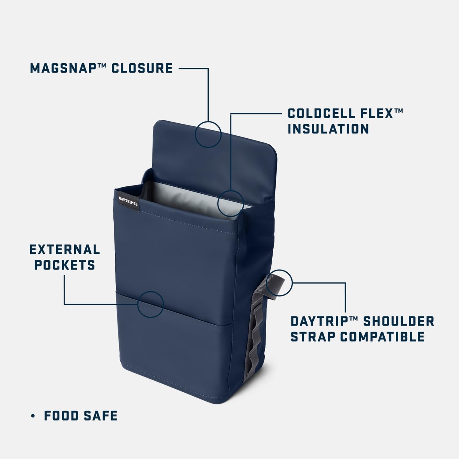 Yeti Daytrip 6L Insulated Lunch Bag - Venom | Berings