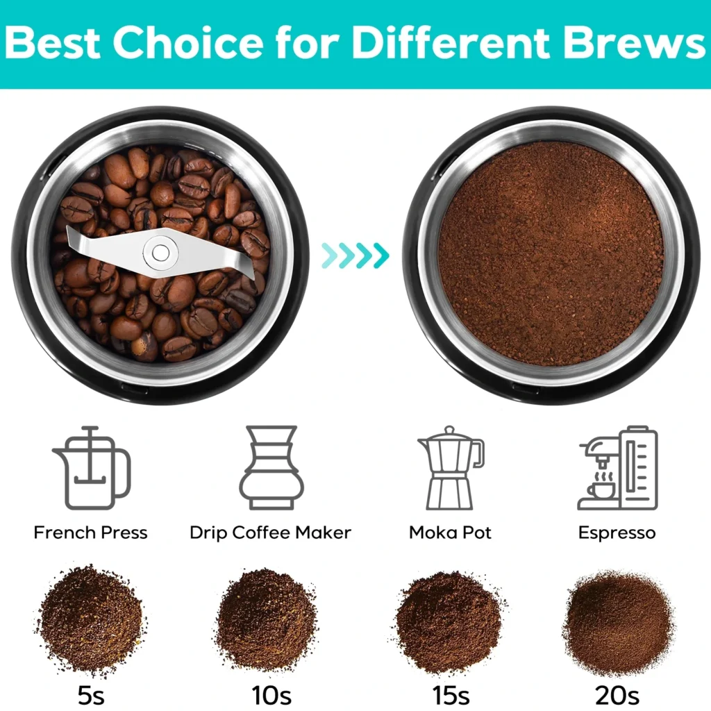 Casabrews Electric Blade Grinder