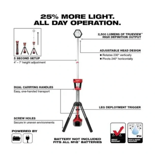 Milwaukee M18 Tower Work Light