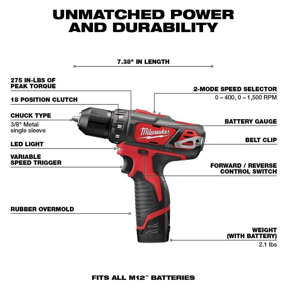 Milwaukee M12 12V Cordless 5-Tool Combo Kit
