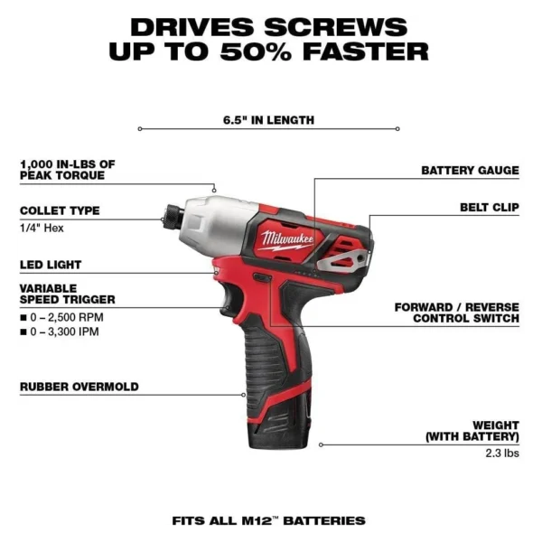 Milwaukee M12 12V Cordless 5-Tool Combo Kit