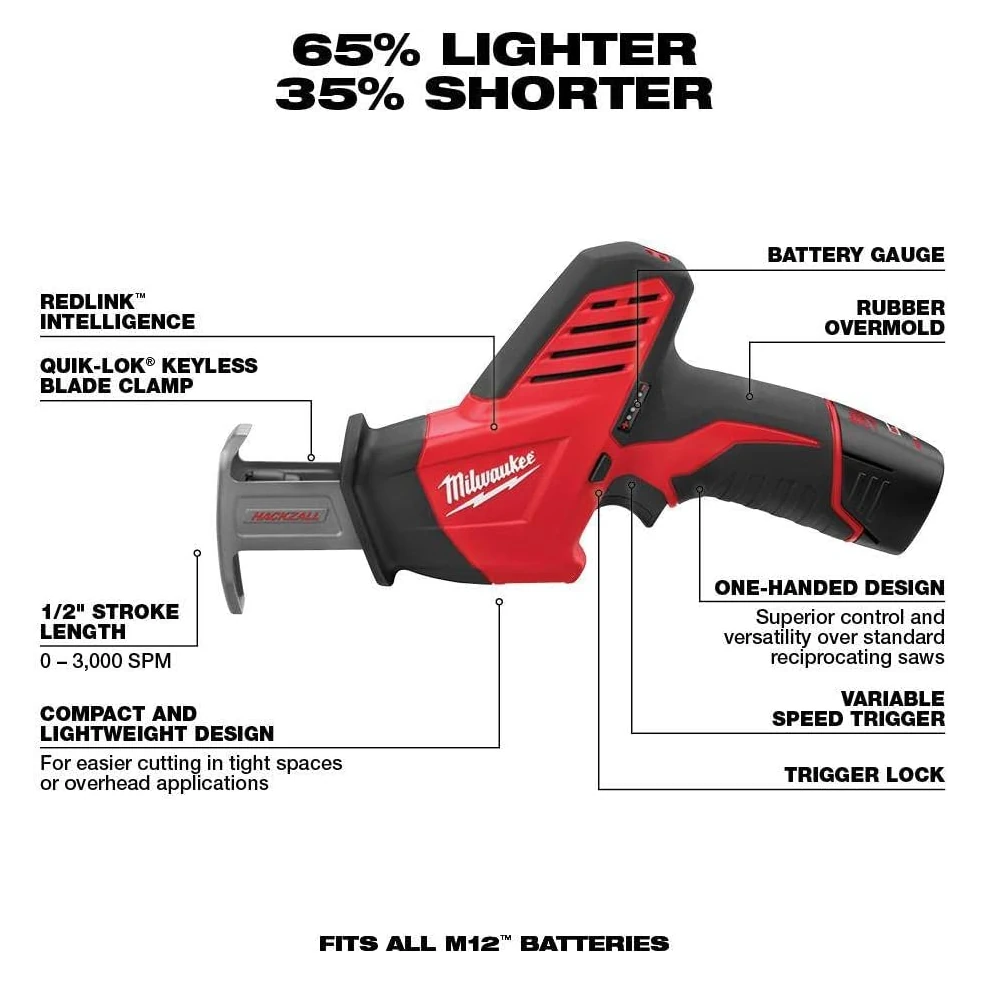 Milwaukee M12 12V Cordless 5-Tool Combo Kit