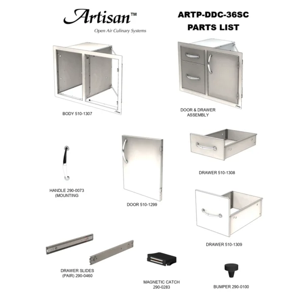 Artisan 36-Inch Soft-Close Right Hinge Door & Double Drawer Combo