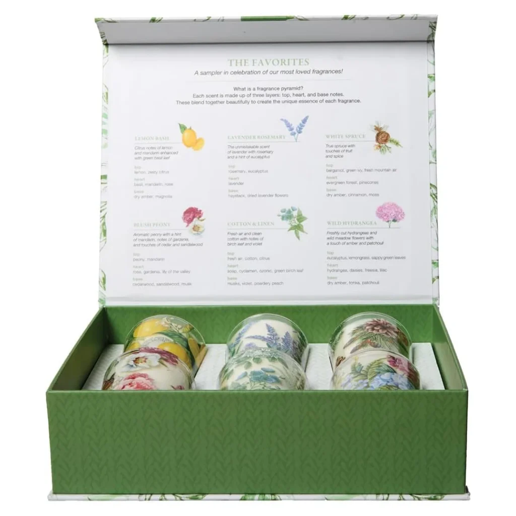 Michel Design Works - The Favorites Votive Sampler Gift Set