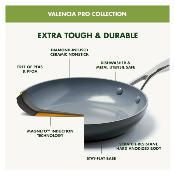 GreenPan Valencia Pro 12" Ceramic Frypan