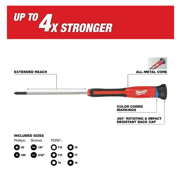 Milwaukee 10pc Precision Screwdriver Set