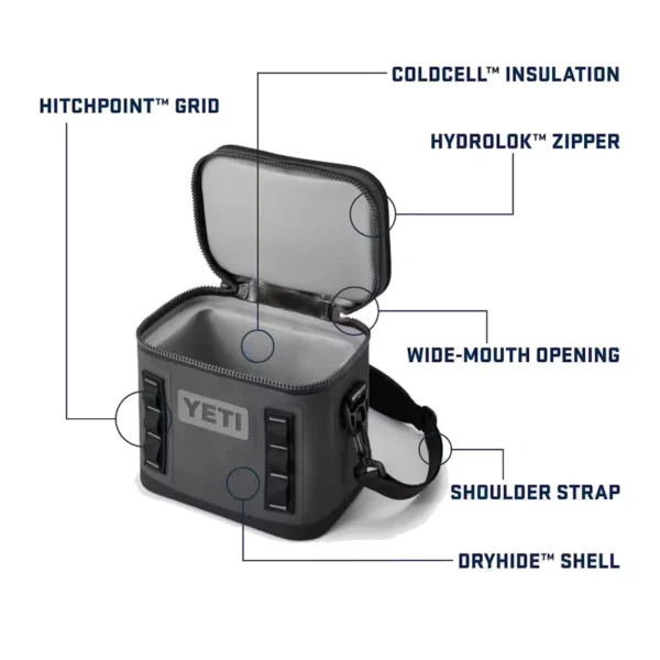 Yeti Hopper Flip 8 Soft Cooler - Pace Purple